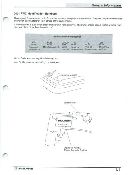 Polaris slh virage 2001 01 pwc watercraft service repair workshop manual. - Auswirkungen der novelle des genossenschaftsgesetzes auf wohnungsbaugenossenschaften.