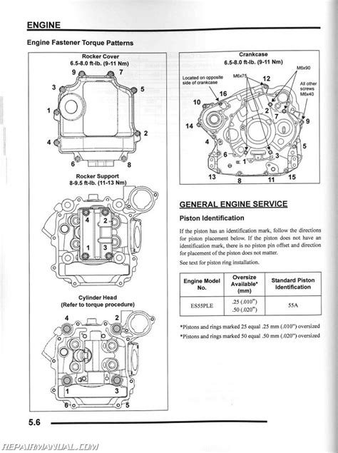 Polaris sportsman 550 xp service manual. - Manuale di bulloni e giunti bullonati di john bickford.