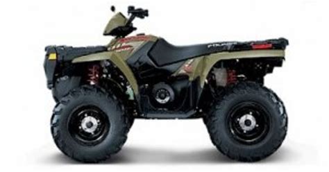 Never start or operate an ATV with a sticking or improperly operating throttle. Always contact your dealer for service if throttle problems arise. Failure to .... 