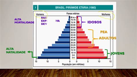 Política e estrutura das importações brasileiras. - Management cost accounting students manual by drury colin 6th sixth edition 2004.