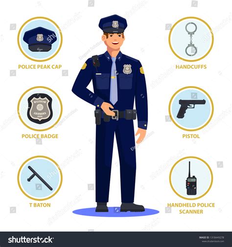 Police Officer Equipment and Devices Used in the Line …