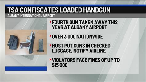 Police confiscate loaded handgun at Albany Airport