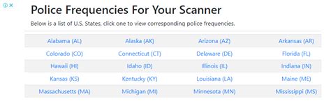 There are several ones in this category, and in general they act as a directory and a community of police scanner frequency codes. You can find the right scanner frequencies by zip code among the many thousandsof broadcasts available.. 