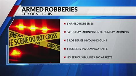 Police investigating 6 robberies over the weekend in St. Louis City
