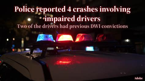 Police make 4 notable DWI arrests in Capital Region