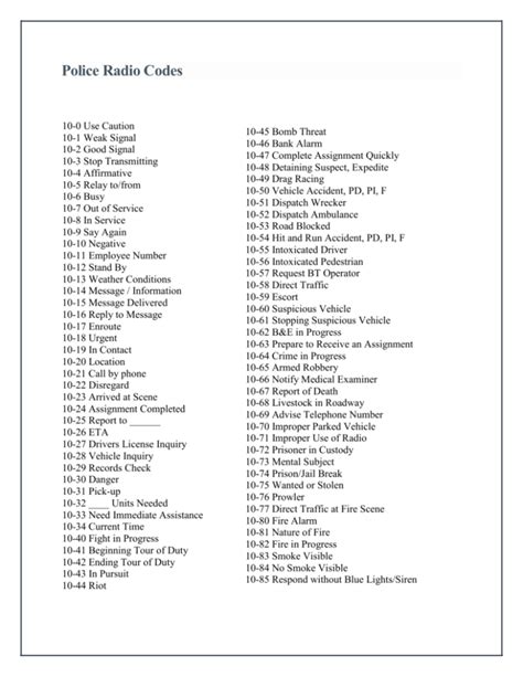 Police radio code Wikipedia.