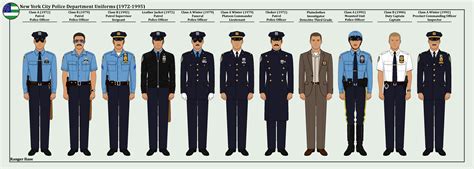 Police uniform colors.  Over time, however, a number of general conventions and styles...