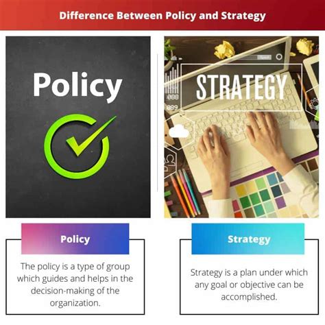 Policies and strategies NELC