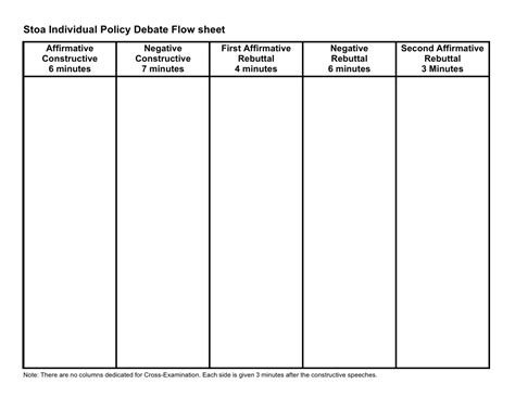 Policy Debate Flow Template