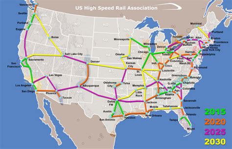 Political Director - U.S. High Speed Rail Coalition