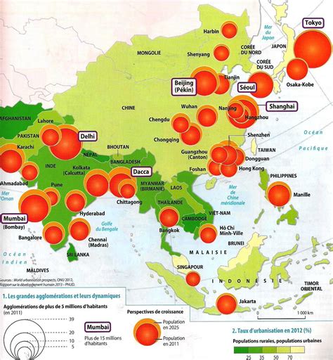 Politiques démographiques et alimentaires en asie du sud et de l'est. - Birt a field guide 3rd edition eclipse series.