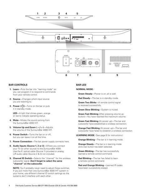 Polk audio 4000 sound bar manual. - 2007 sea doo 4 tec series werkstatt reparaturanleitung.