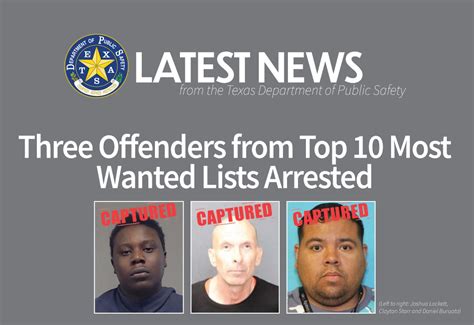 Polk county recent arrests.  View recent arrests and most wanted lists...