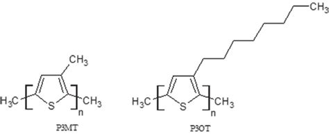 Poly(3‐methylthiophene) A Stable Cathode‐Active …