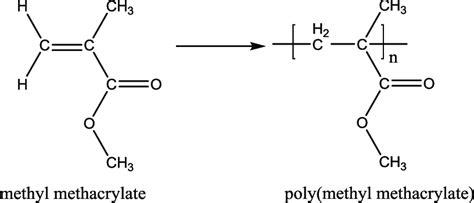 Poly(methyl methacrylate) Designerdata