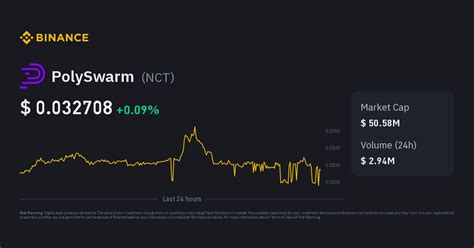 PolySwarm (NCT). Price, MarketCap, Charts and Fundamentals …