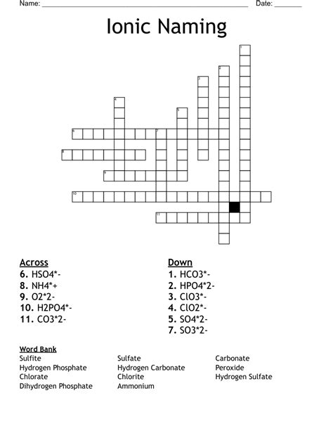 Polyatomic Ions Worksheet WordMint