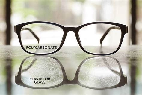 Polycarbonate Lenses Price