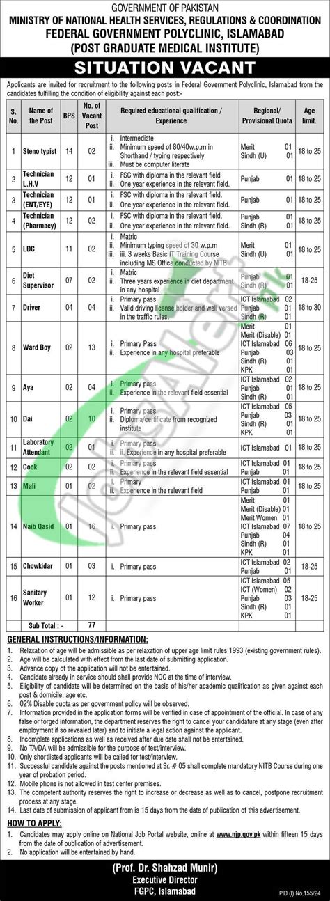 Polyclinic jobs - April 2024 jobsDB