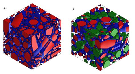 Polycrystalline microstructure, cubic elasticity, and nucleation of ...