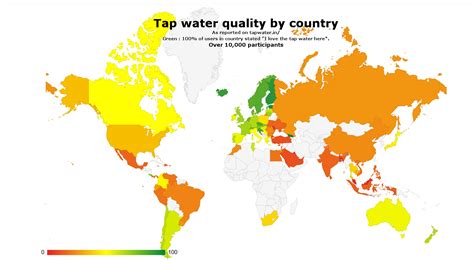 Polyenvironmental Corporation Tap Water Quality