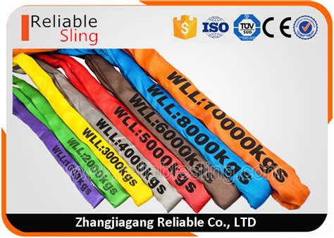 Polyester webbing hs code.  Poly is now an HP product line.  Get detailed and ...