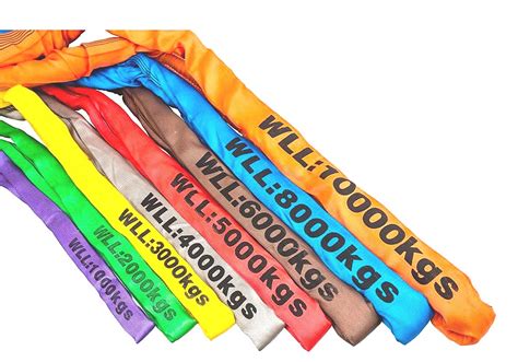 Polyester webbing sling specification.  accordance with EN 1492, parts 1 and 2.  Saf...