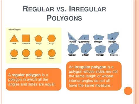 Polygon vs BSC: What