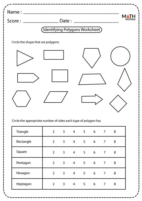 Polygons Worksheet 3rd Grade