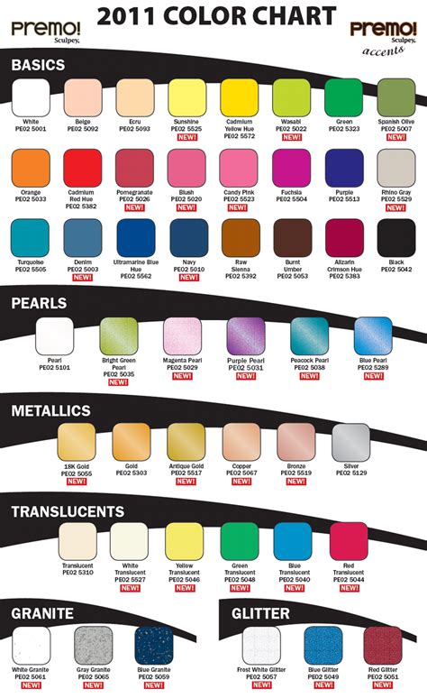 Polymer Clay Color Chart