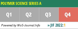 Polymer Science - Series A - Impact Factor & Score 2024