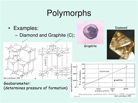 Polymorph examples.  Diamond and graphite, two separate minerals made of the same ...