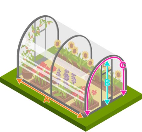 Polytunnel cover calculator.  Use our calculator.  Resistant to sunlight and wea...