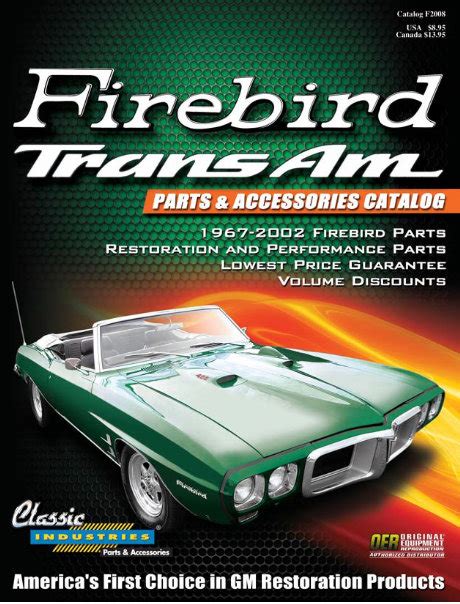 Pontiac firebird trans am parts manual 1993 2002. - Juden in arabien zur zeit mohammeds..
