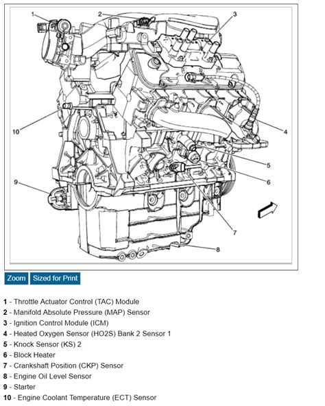 Pontiac g6 service manual for air condition. - Golosa a basic course in russian book two plus student activities manual 5th edition.