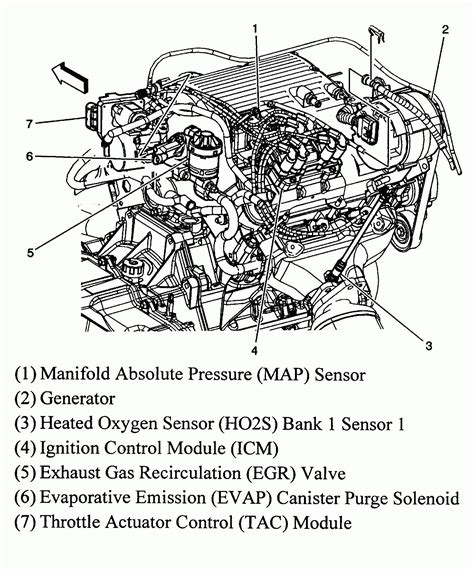 Pontiac grand prix se 2015 parts manual. - 1990 yamaha 15 hp fuera de borda manual de reparación de servicio.