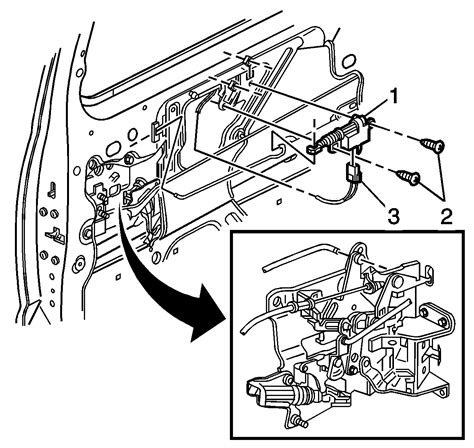 Pontiac montana 2001 manual anti thief lock. - Manuale di riparazione della macchina da cucire singer 7466.
