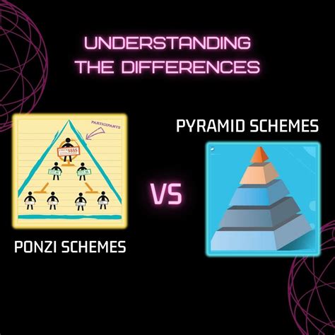 recruitment difference strategy