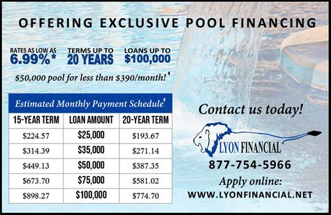 Pool 0 financing. Things To Know About Pool 0 financing. 