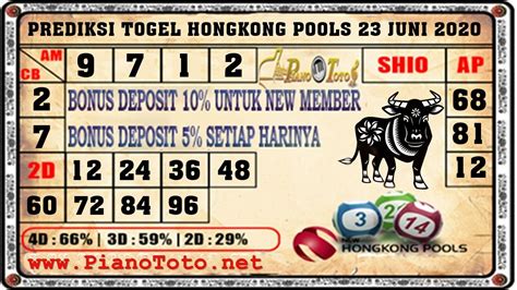 Pools data result hongkong pools. Minta syair sydney hari.