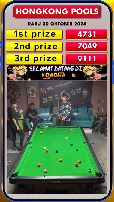 Pools hari ini jam 22 00. 7 digit abadi semua.