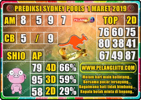 Pools musim toto 07 maret 2019. Cara prediksi no togel.