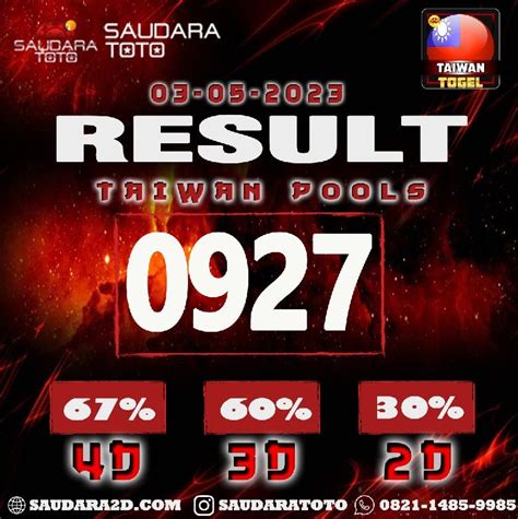 Pools rabu 23 mei 2018. Top up domino bg rj store.
