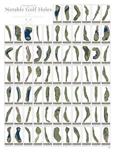 Pop Chart Lab Design + Data = Delight A RoundUp of Notable Golf