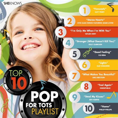 Pop Hits for Kids