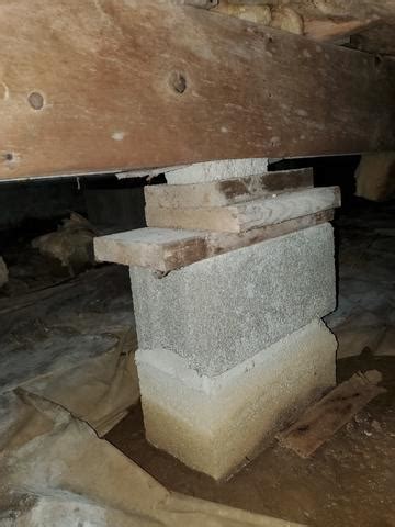 Poplar Bluff, MO Basement Waterproofing, Foundation Repair, …