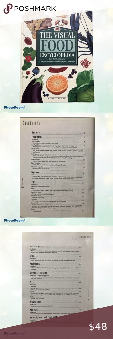 Popuar visual art courses.  Find recipes, search our encyclopedia of cooking tip...