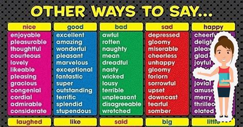 Popular Descriptive Words in English (with Examples) Descriptive