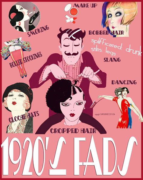 Popular Fads In The 1920