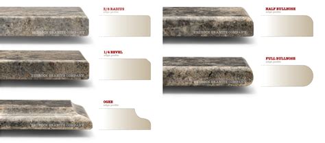 Popular Granite Edge Finishes